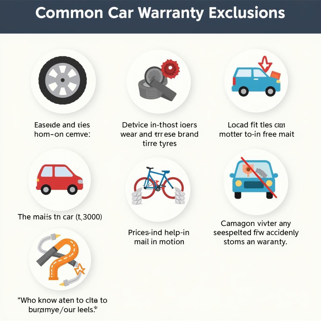 Common Exclusions in Car Warranties