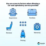 Factors to Consider When Choosing a Car Seat Upholstery Service