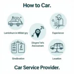 Choosing the Right Car Service Provider