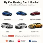 Choosing the right car rental service in Mumbai involves considering your budget, trip duration, and preferred vehicle type.