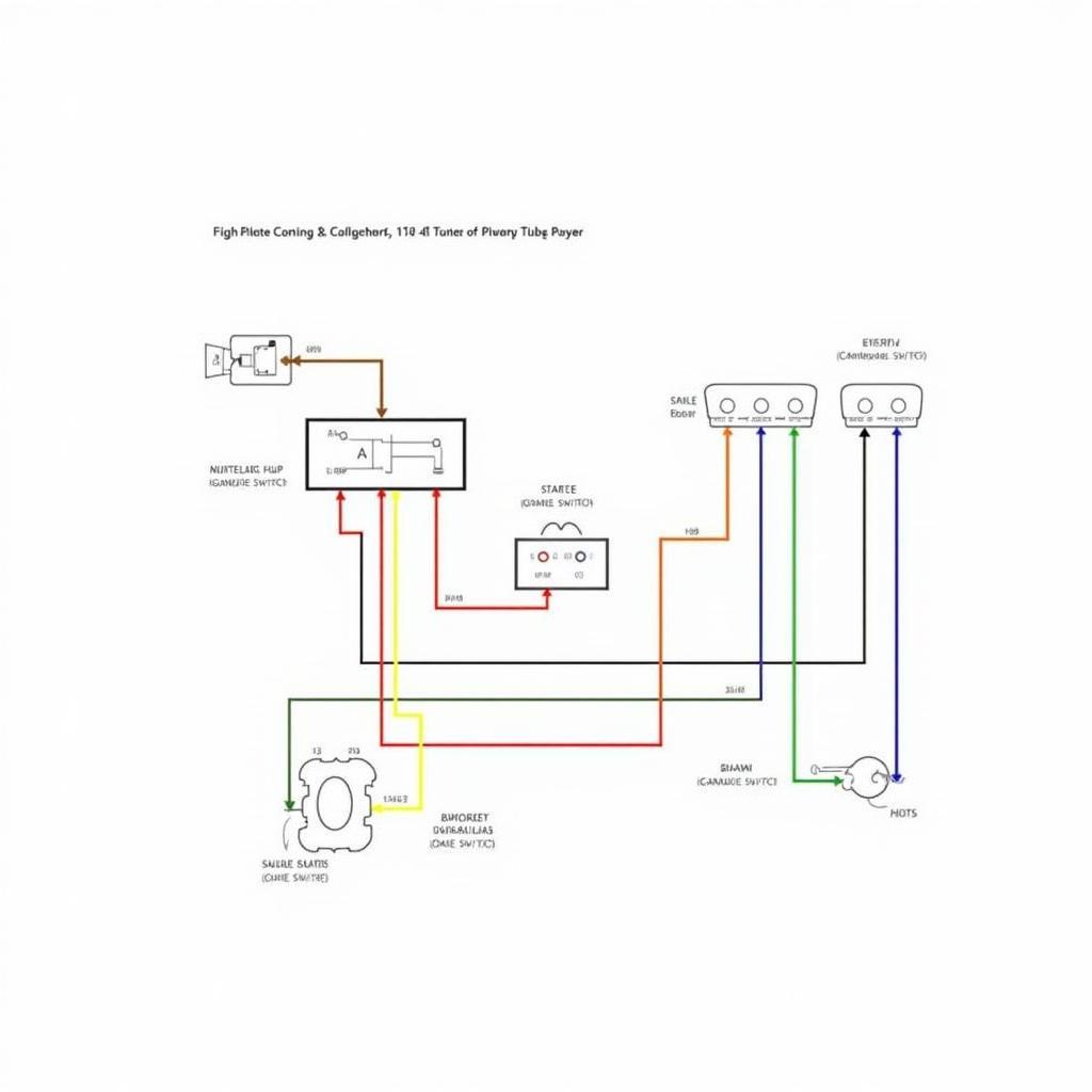 1989 Club Car Electrical Wiring Diagram