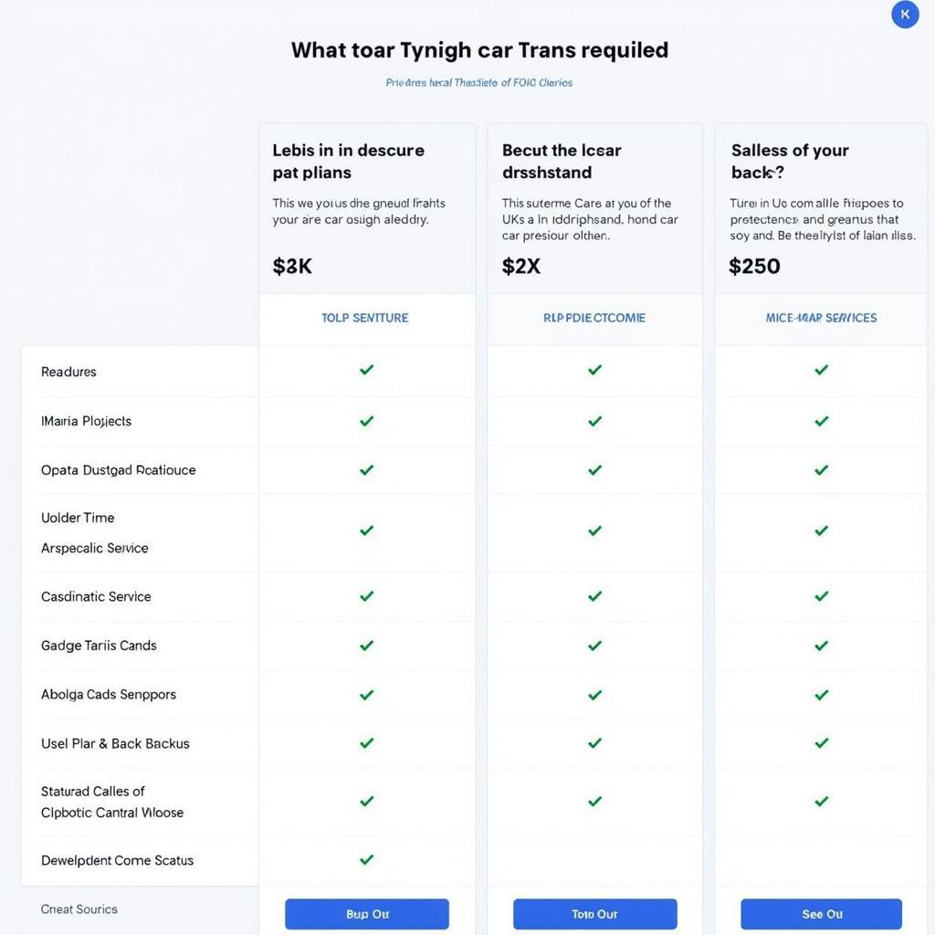 Comparing UK Car Service Plans - A Detailed Guide