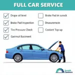 Full Car Service Checklist