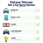 Full Car Service Checklist