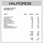 Halfords Car Service Receipt Example