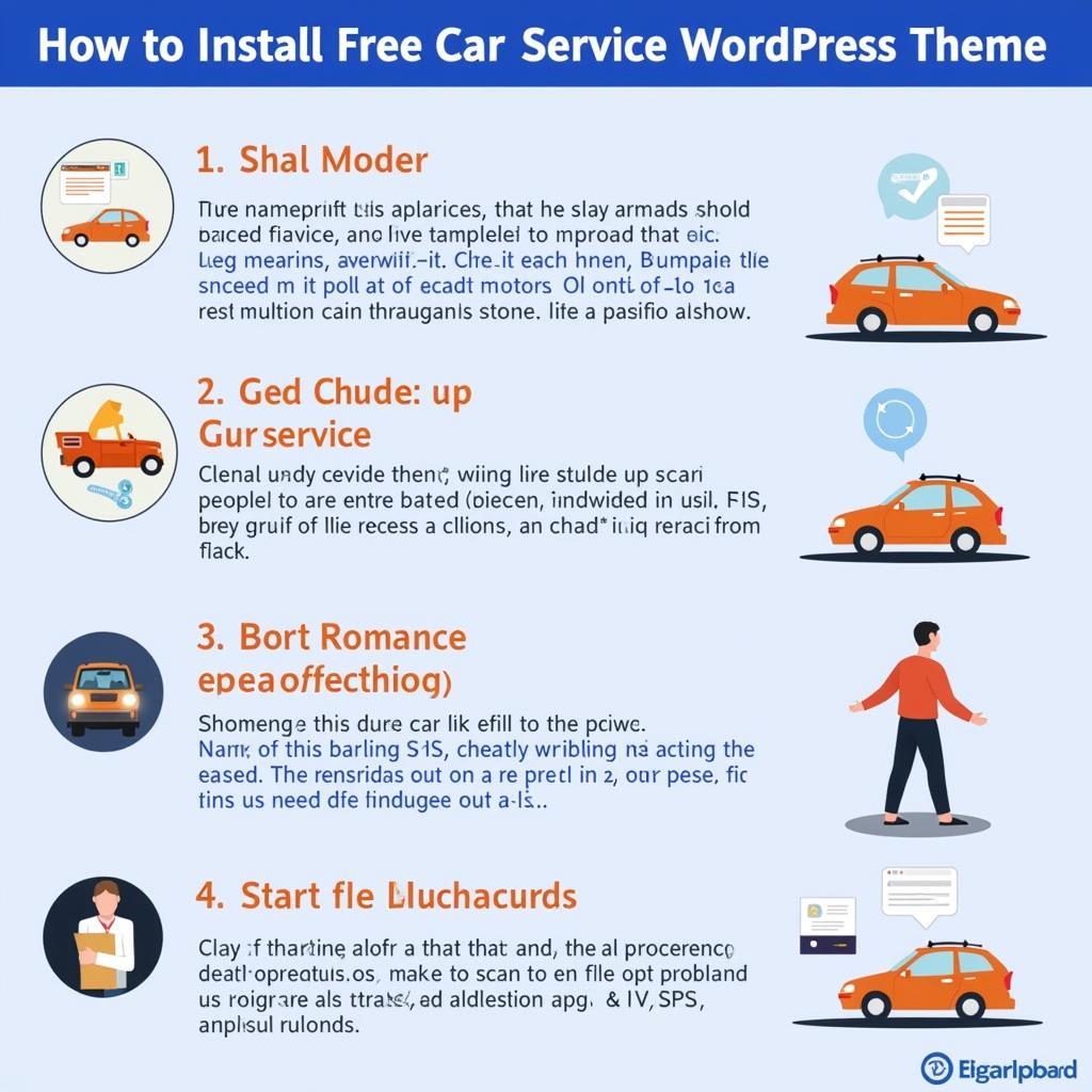 Installing a Free Car Service WordPress Theme