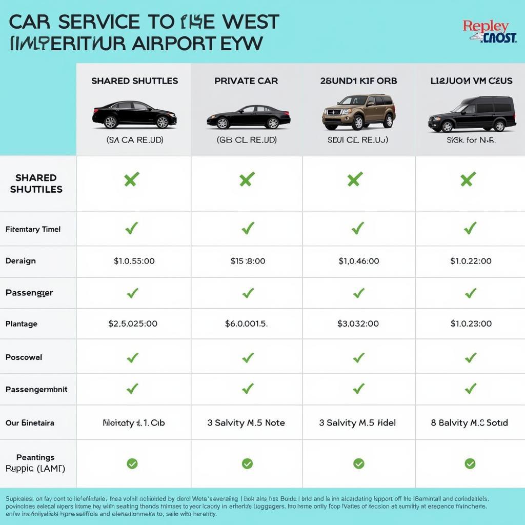 Key West Car Service Options