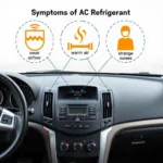 Symptoms of Low Refrigerant in Car AC