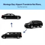 Montego Bay Car Service Options