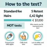 MOT Test and Retest Costs