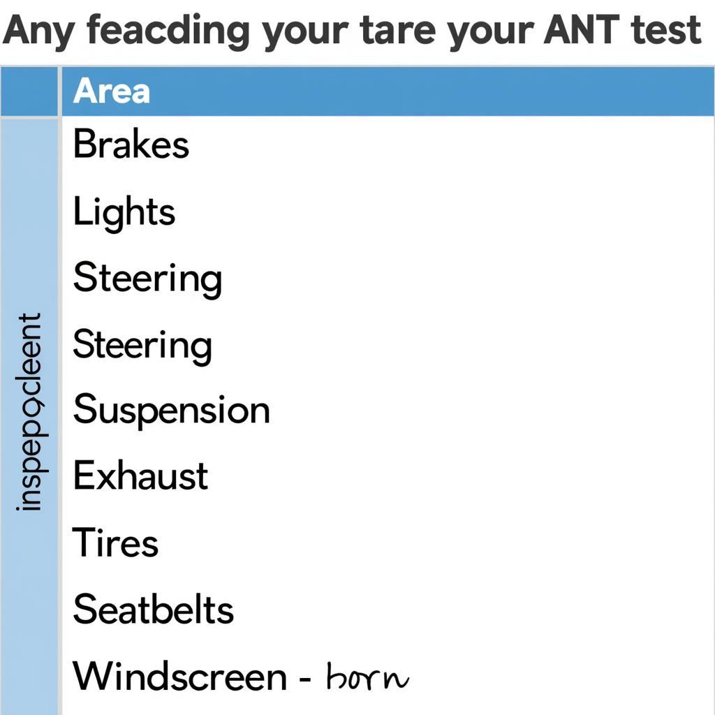 MOT Test Checklist