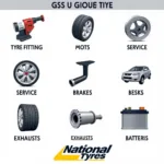 National Tyres Car Service Options