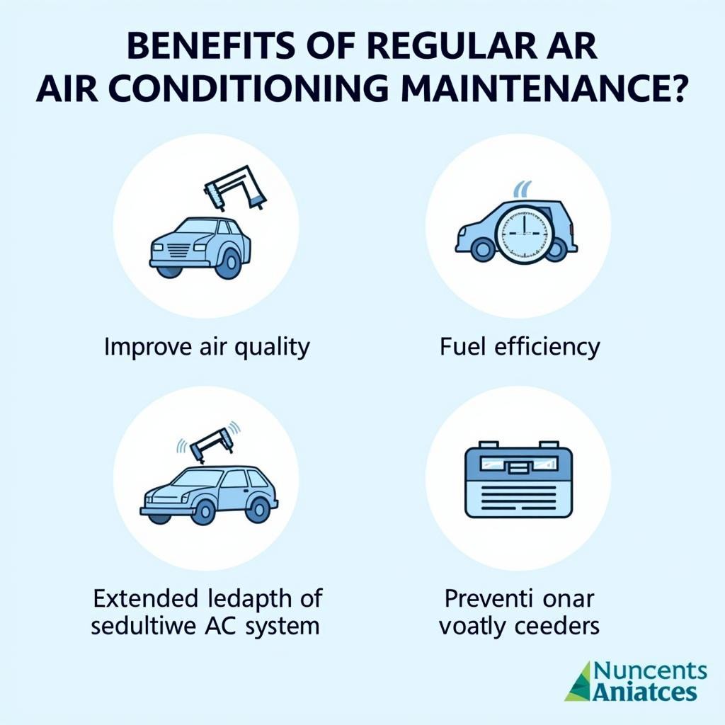 Regular Car AC Maintenance in Basingstoke