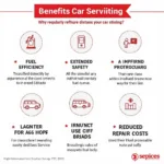 Regular Car Service Benefits