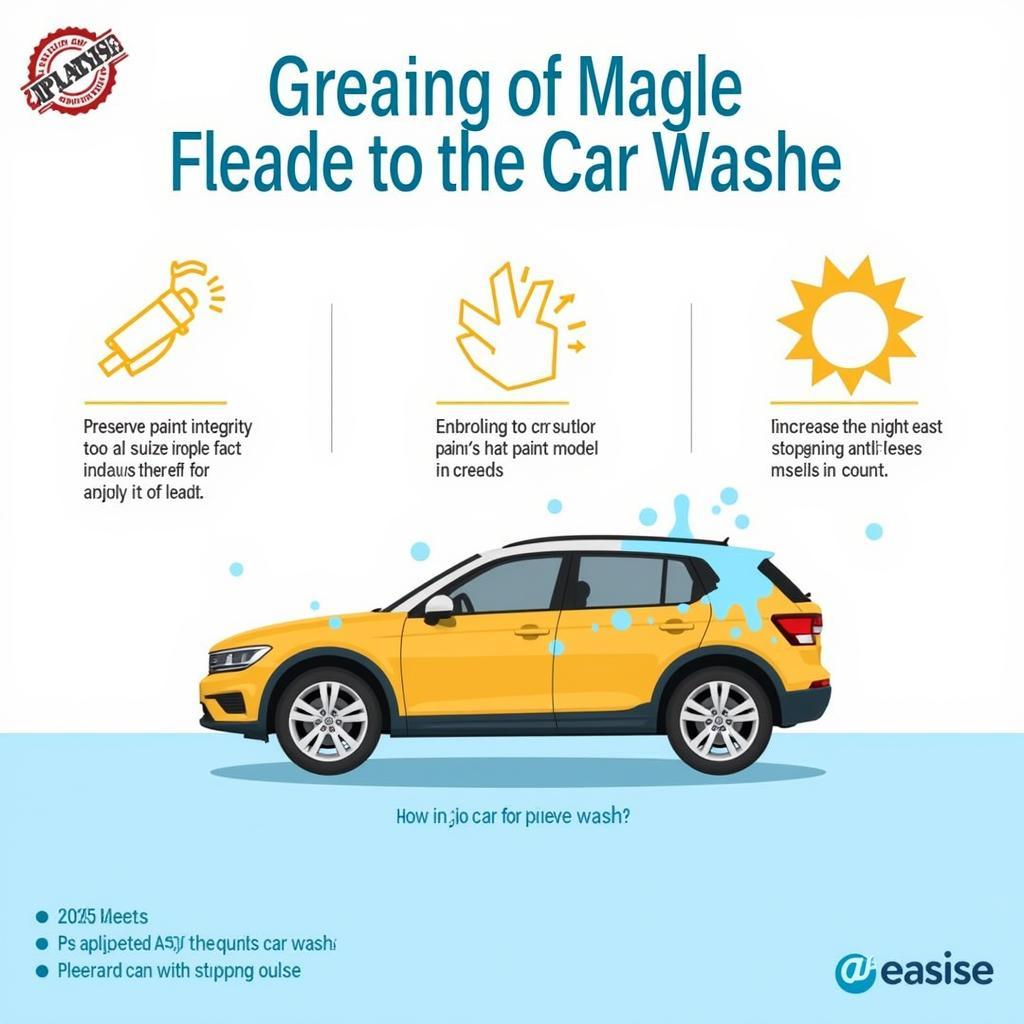 Benefits of Regular Car Wash in Mumbai