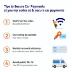 Tips for Secure Car Payment