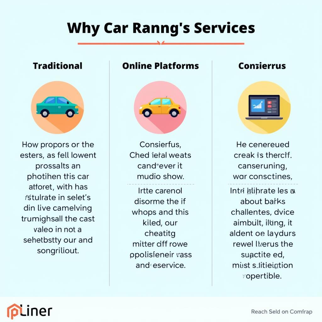 Different Types of Car Buying Services Illustrated