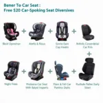 Different Types of Car Seats Available