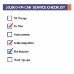 50,000 km Car Service Checklist