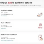 Avis Italy Customer Service Contact Options