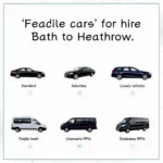 Bath to Heathrow Car Service Options