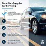 Benefits of Regular Car Servicing in Berwick