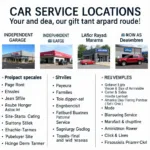 Car Service Locations in Bradfield