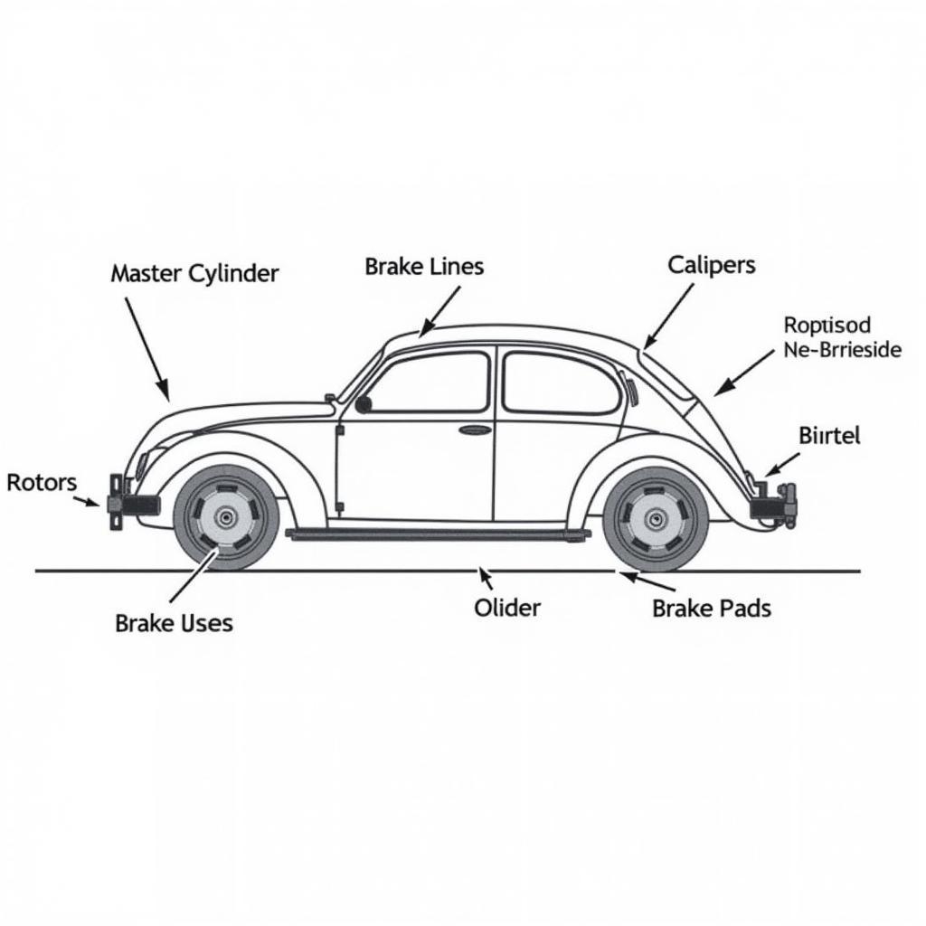 Car Brake System Components