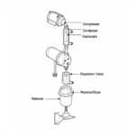 Car AC Components