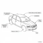 Car AC System Components Diagram