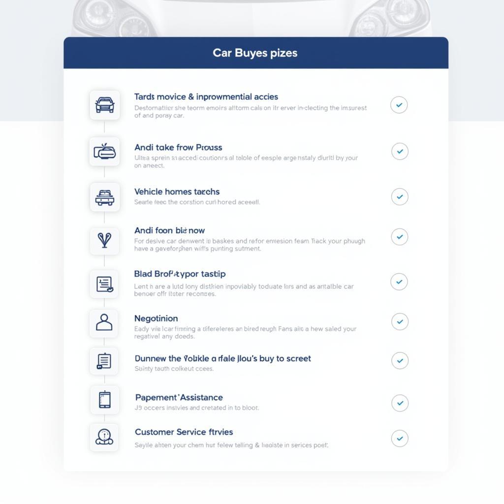 Checklist of Essential Car Buying Service Features