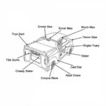 A detailed diagram illustrating the components of a car's cooling system, including the radiator, water pump, thermostat, and hoses.