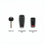 Different Car Key Types in Stockport