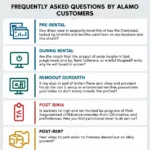 Common Alamo Customer Service Questions