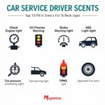 Common Car Service Icons Explained