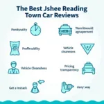 Decoding Anaheim Town Car Reviews: Key Factors to Consider