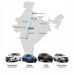 Kanpur Car Rental Options