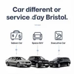 Car Service Options from London to Bristol